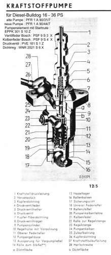 Kraftstoffpumpe.JPG (252.48 KiB) 5946-mal betrachtet Kraftstoffpumpe.JPG