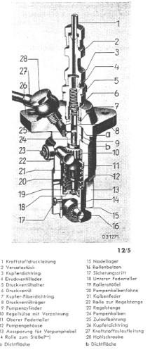 Einspritzpumpe.jpg (79.99 KiB) 6063-mal betrachtet Einspritzpumpe.jpg