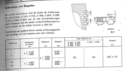 IMG_1774.jpeg (274.89 KiB) 1975-mal betrachtet IMG_1774.jpeg