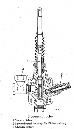 Steuerventil Schnitt.png