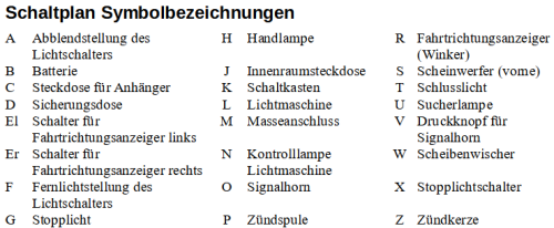 Schaltplanbezeichnungen.png