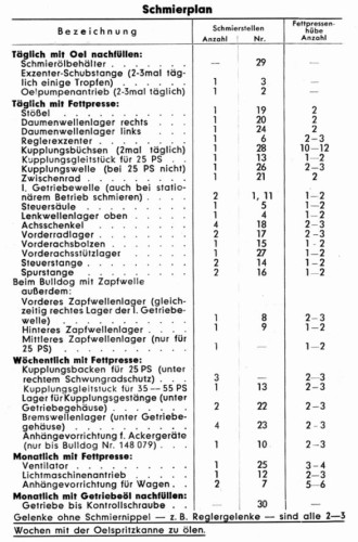 Schmierplan2.JPG (108.73 KiB) 6368-mal betrachtet Schmierplan2.JPG